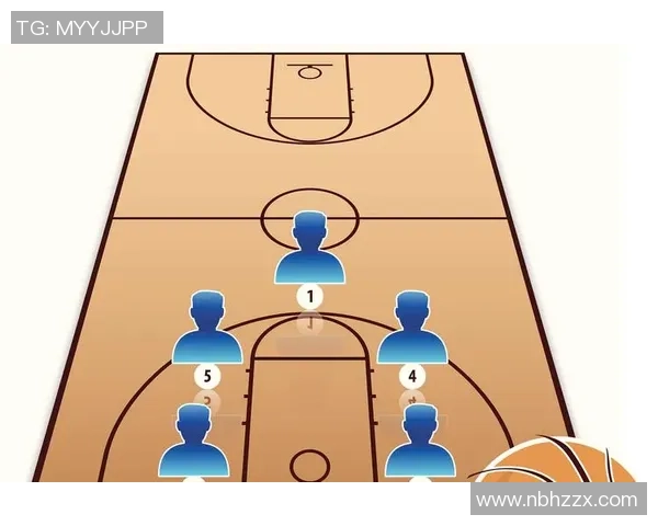 北京篮球队战术解析:从进攻到防守的全面剖析与展望 北京篮球队战术解析:从进攻到防守的全面剖析与展望