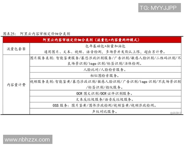 城市赛分析:JDG战术布局与执行的深度点评与启示 城市赛分析:JDG战术布局与执行的深度点评与启示