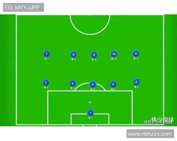 武汉足球队防守体系解析：战术布局与执行的深度剖析