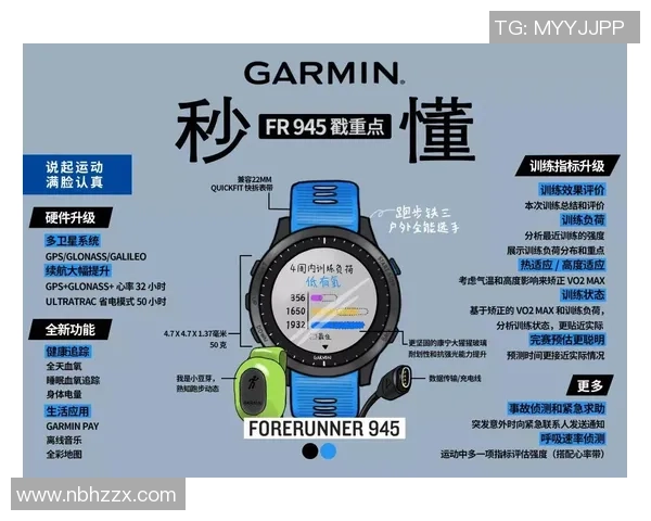 科学极限运动中的耐力训练方法探究与实践技巧分享